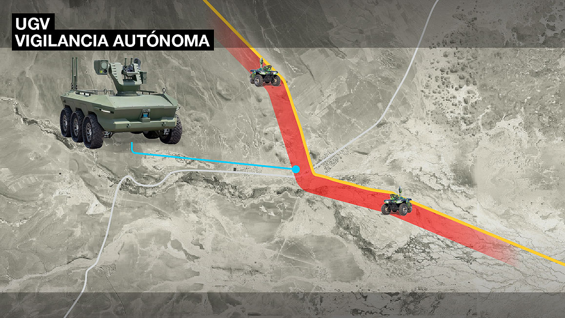 img-small-frontera-ugv